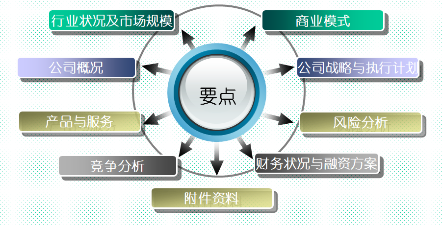 齊魯股權(quán)交易中心濰坊企業(yè)專場(chǎng)培訓(xùn)會(huì)成功舉行